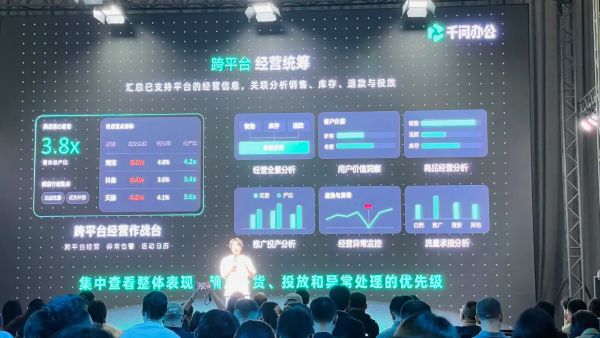 阿里千问办公开始做电商生意了 商业资讯 第6张 阿里千问办公开始做电商生意了 商业资讯 第6张
