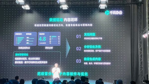 阿里千问办公开始做电商生意了 商业资讯 第5张 阿里千问办公开始做电商生意了 商业资讯 第5张