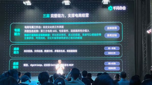 阿里千问办公开始做电商生意了 商业资讯 第4张 阿里千问办公开始做电商生意了 商业资讯 第4张
