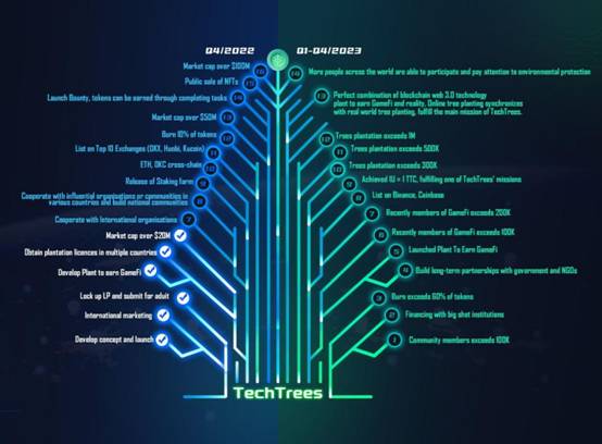 电脑屏幕的照片上有字 中度可信度描述已自动生成