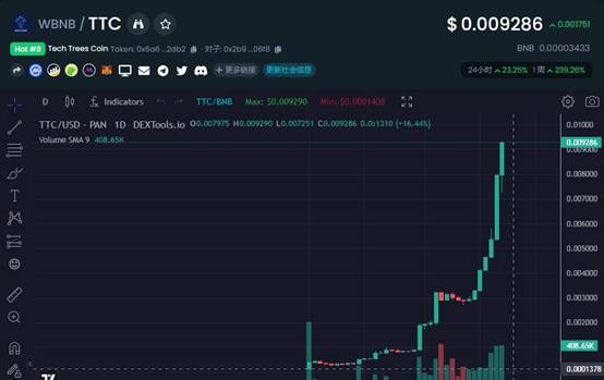 360截图20221015204634918