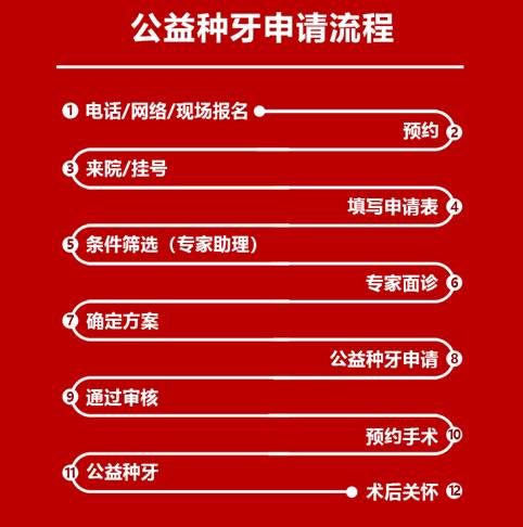 台卡背面